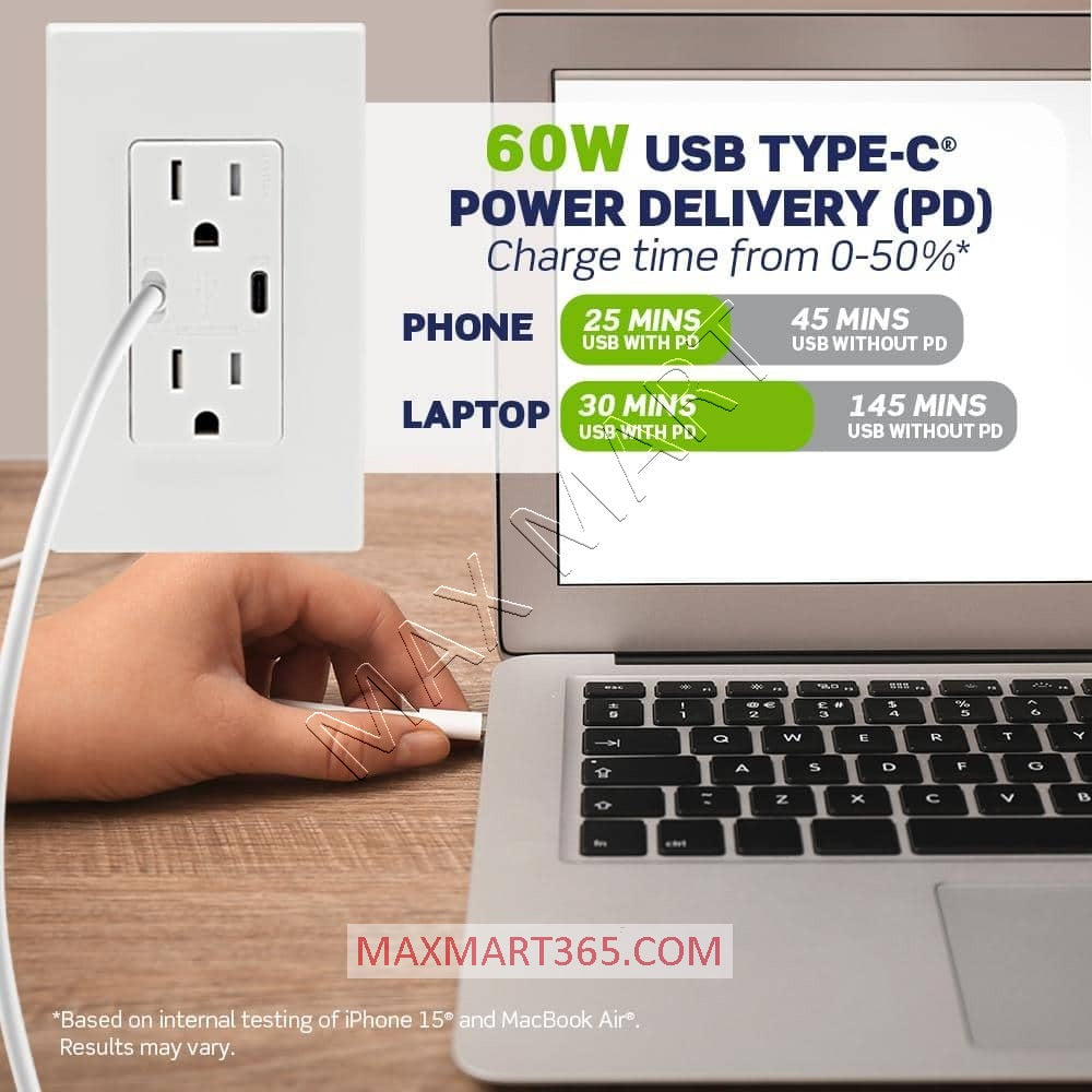Leviton Decora+ 15A 60W USB-C Type-C Tamper Resistant TR Receptacle Outlet w/ Power Delivery Charger - White T5636-W