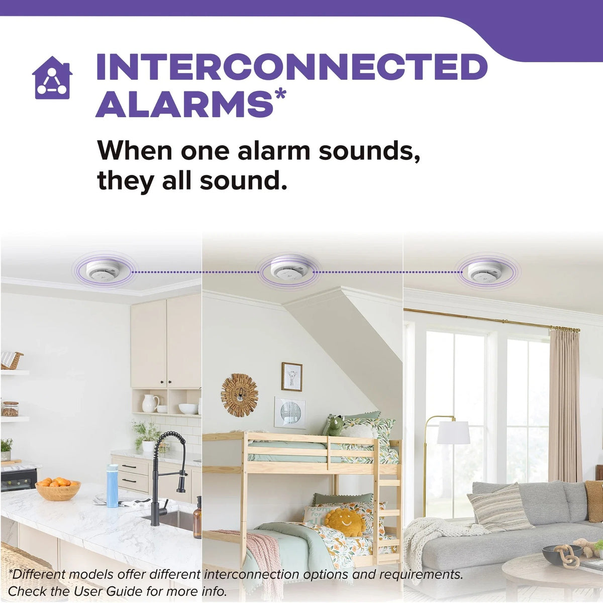 KIDDE 2-in-1 2in1 Hardwired Combination Smoke & Carbon Alarm w/ Voice Alert and 10-Year Backup Battery