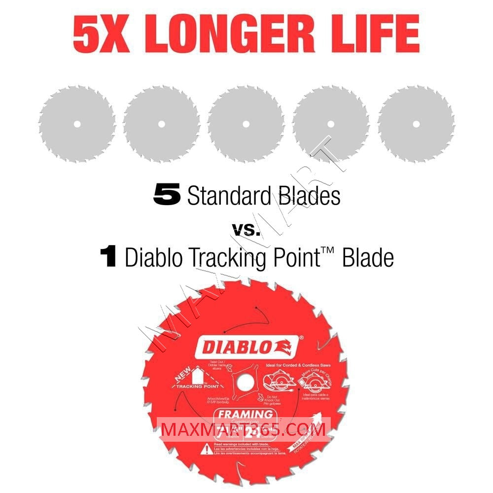 Hardware 7-1/4-inch x 24 Tooth 24T Carbide Tipped Framing Circular/Miter Saw Blade for Wood Cutting D0724R