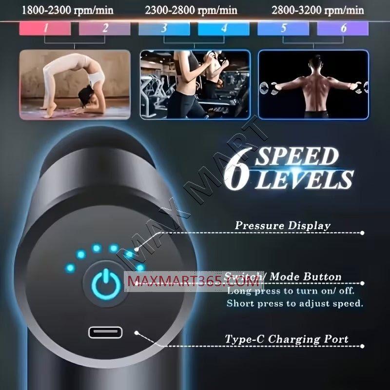 Ultra-Quiet Portable Massage Gun, 6-Speed Deep Tissue Muscle Massager with USB-C Rechargeable Battery