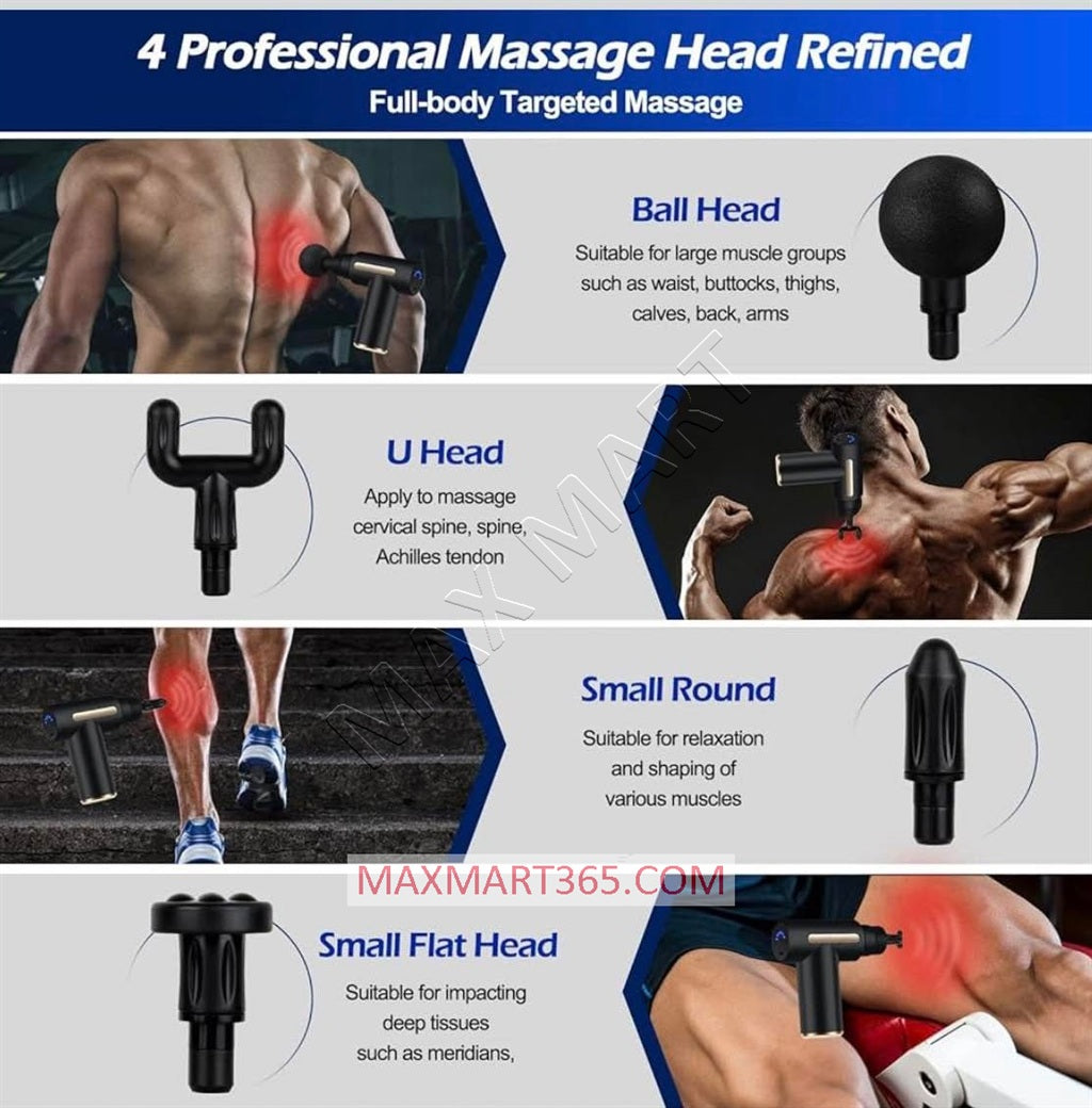 Ultra-Quiet Portable Massage Gun, 6-Speed Deep Tissue Muscle Massager with USB-C Rechargeable Battery