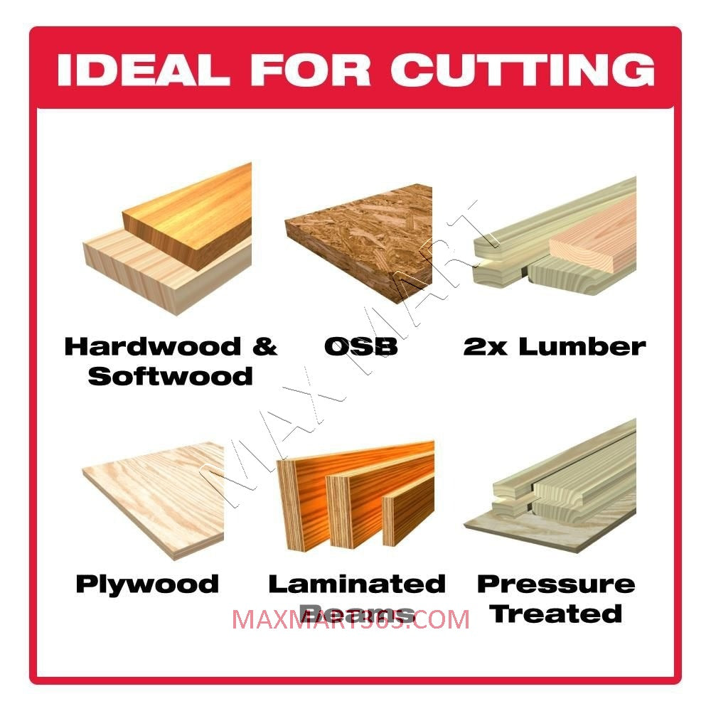 Hardware 7-1/4-inch x 24 Tooth 24T Carbide Tipped Framing Circular/Miter Saw Blade for Wood Cutting D0724R