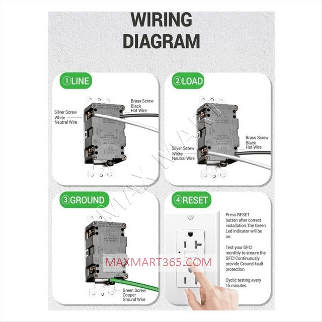 Leviton Decora 20A Tamper-Resistant TR Slim GFCI Receptacle Outlet Plug w/ Wall Plate
