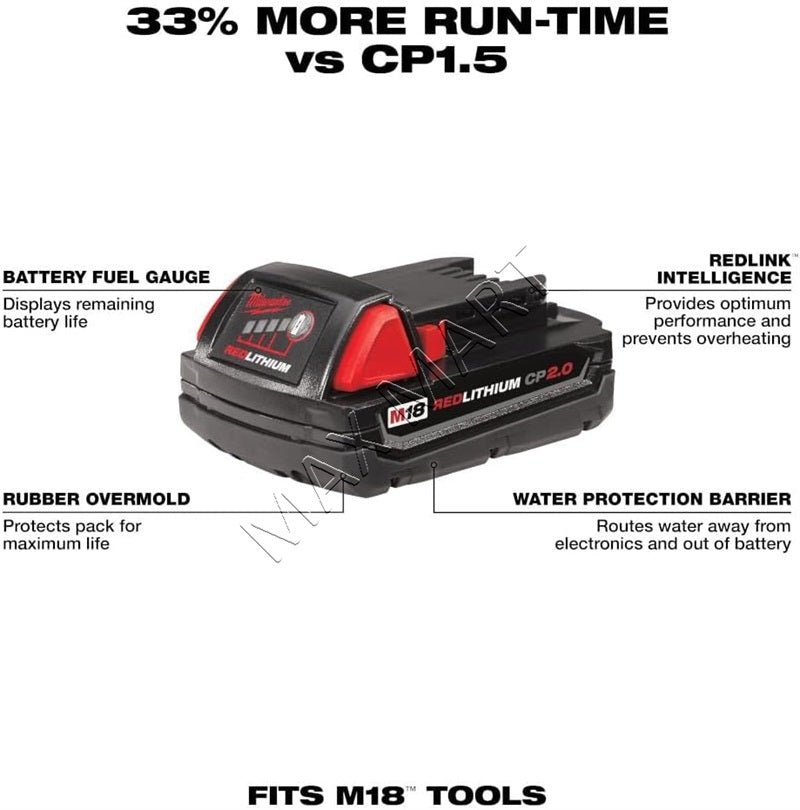 Milwaukee M18 18V Lithium-Ion Compact (CP) 2.0Ah 2Ah Battery 48-11-1820