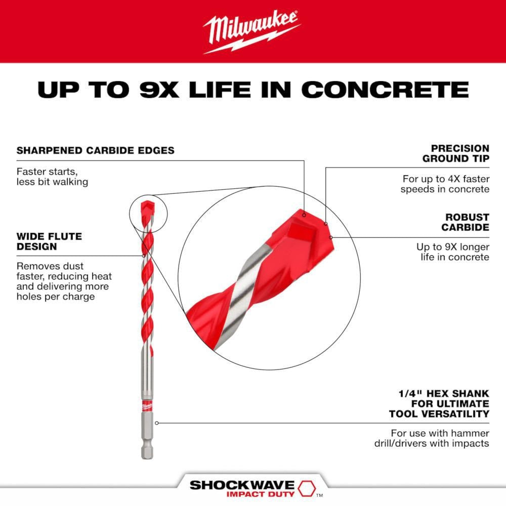 Red 48-20-9006 3/16-inch x 4-inch x 6-inch SHOCKWAVE Impact Duty Carbide Hammer Drill Bit