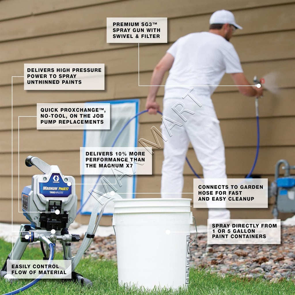 Graco CAN177 Magnum ProX17 Electric TrueAirless Stand Paint Sprayer