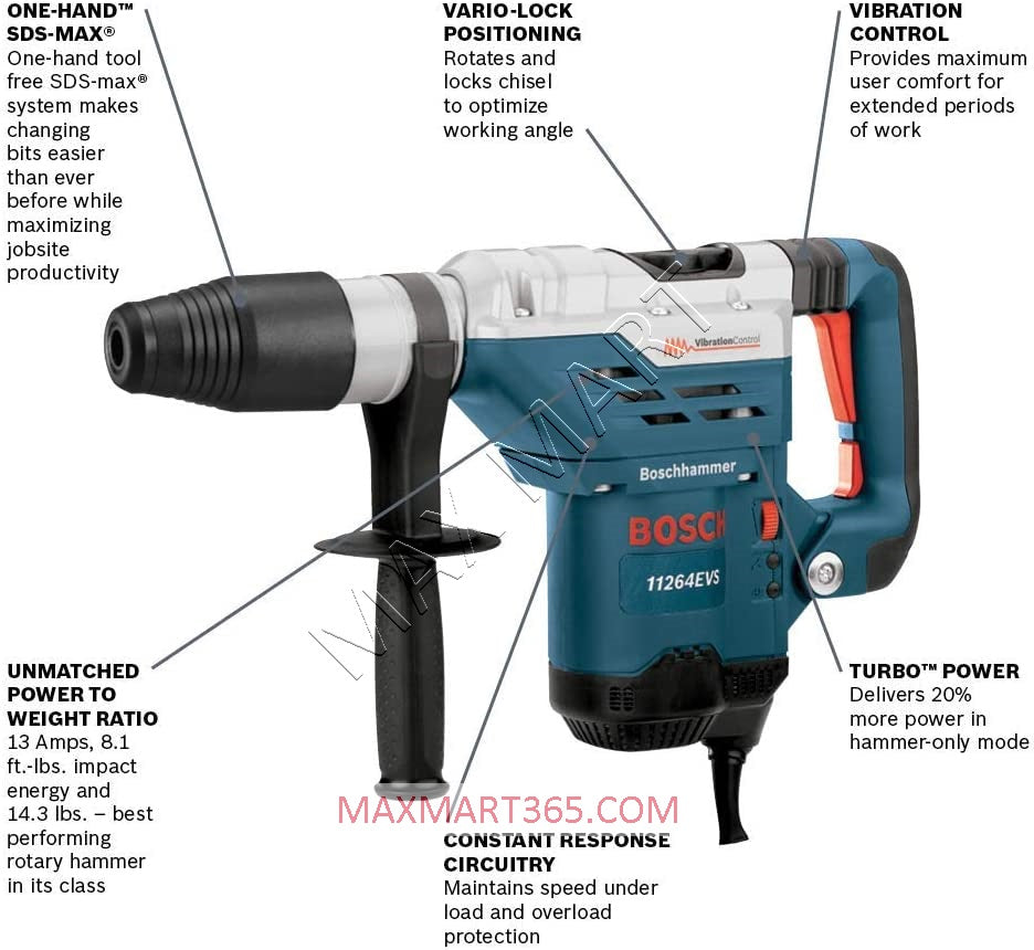 Bosch 11264EVS 120V 13Amps Corded SDS-Max Variable Speed Combination Rotary Hammer Drill with Carry Case