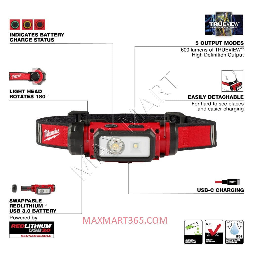 Milwaukee 2163-21 REDLTHIUM 600 Lumen USB Rechargeable Hard Hat Headlamp Headlight