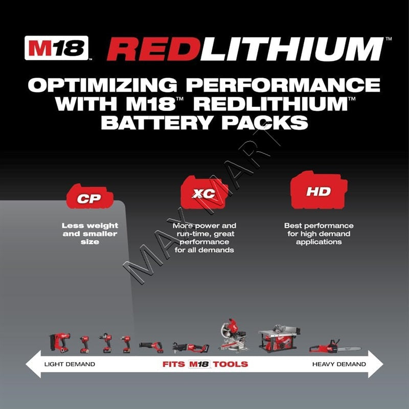 Milwaukee M18 18V Lithium-Ion Compact (CP) 2.0Ah 2Ah Battery 48-11-1820