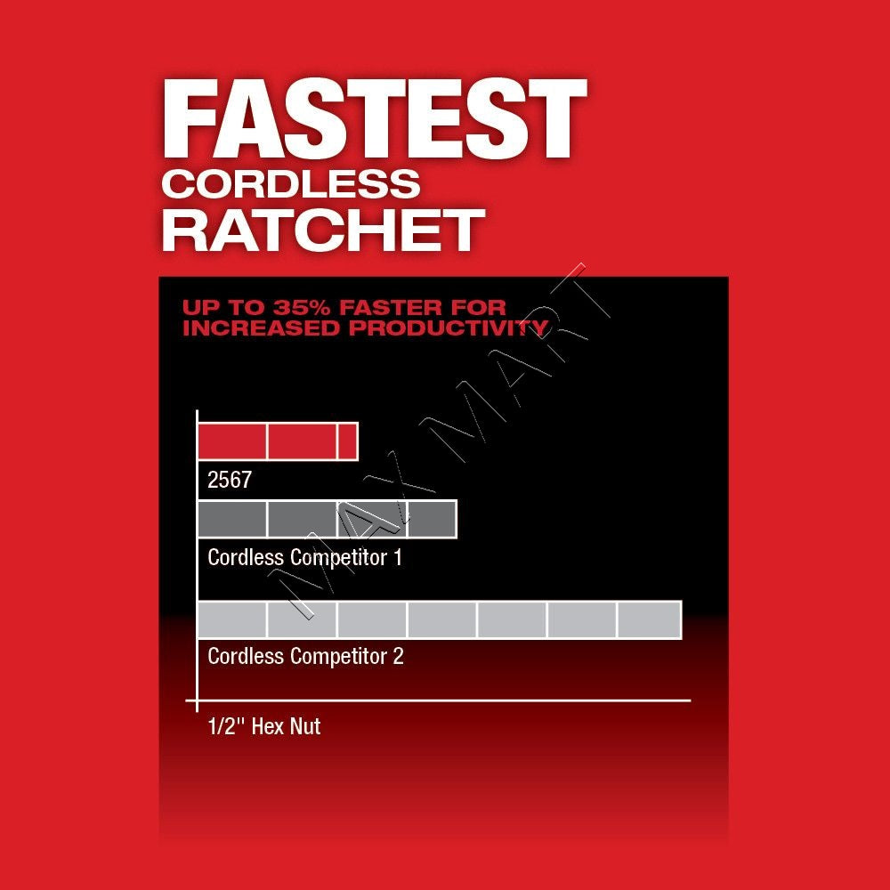 Milwaukee 2567-20 M12 FUEL 3/8-in High Speed Ratchet (Tool Only)