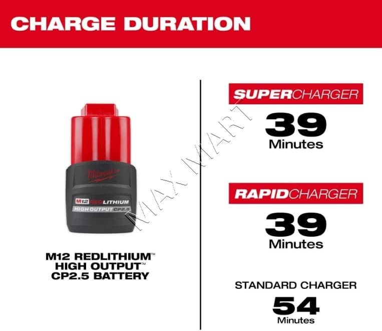 48-11-2425 M12 CP High Output 2.5Ah Battery
