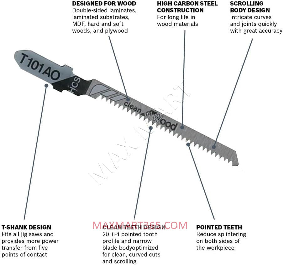 5-Pcs Universal T-Shank High Carbon Steel Jig-Saw Jigsaw Blades for Wood, Plastic and Metal