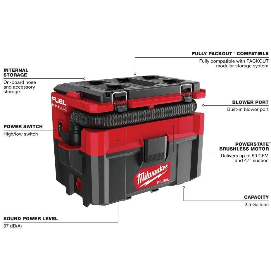 Milwaukee 0970-20 Wet/Dry Vacuum (Tool Only)