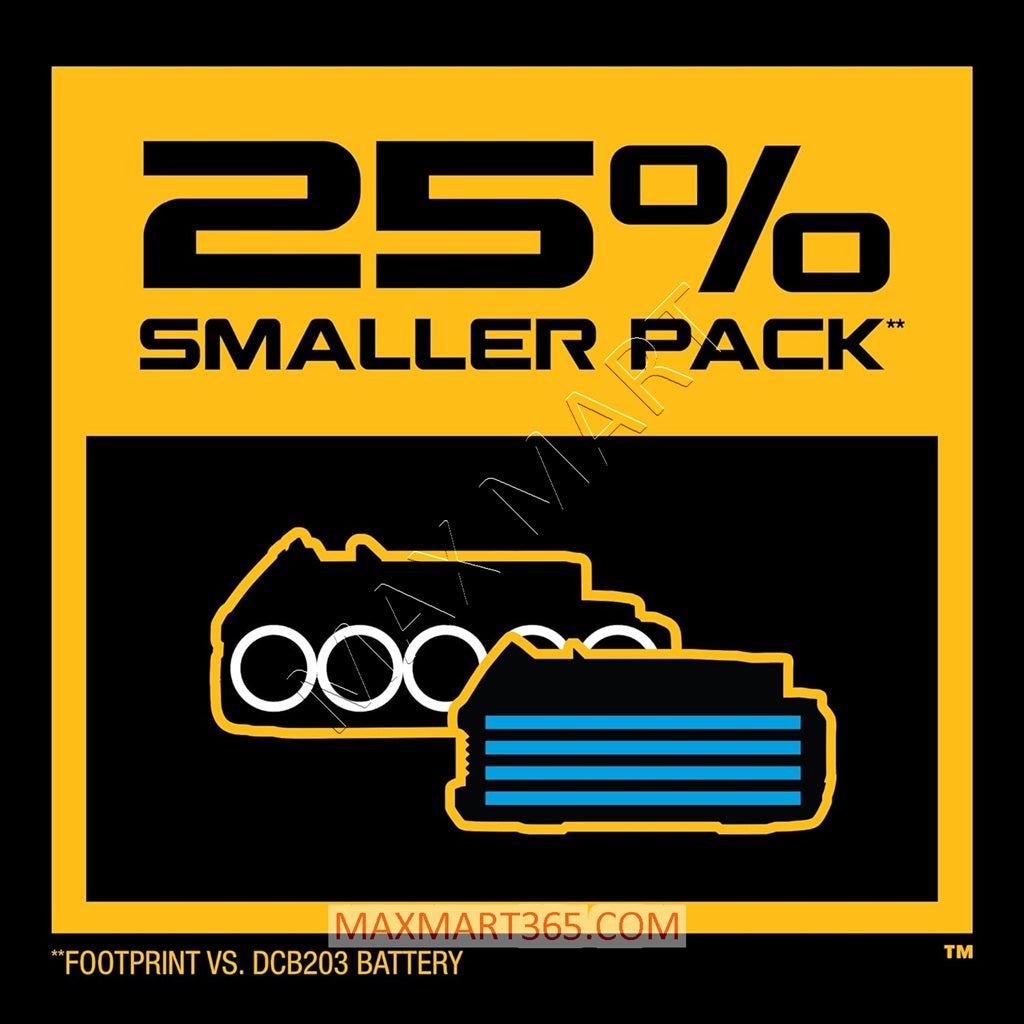 DEWALT 20V MAX POWERSTACK Compact Battery DCBP034