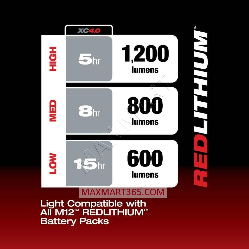 Milwaukee 2126-20 M12 Cordless 1,200-Lumens LED Underbody Light (Tool Only)