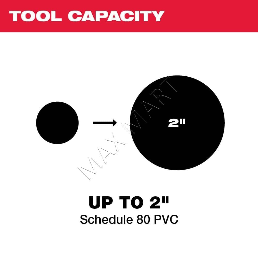 Milwaukee 2470-20 M12 Cordless PVC Pipe Shear (Tool Only)