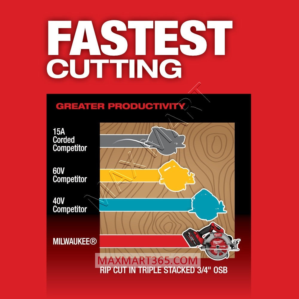 Milwaukee 2834-20 M18 FUEL 7-1/4-inch Circular Saw (Tool Only)