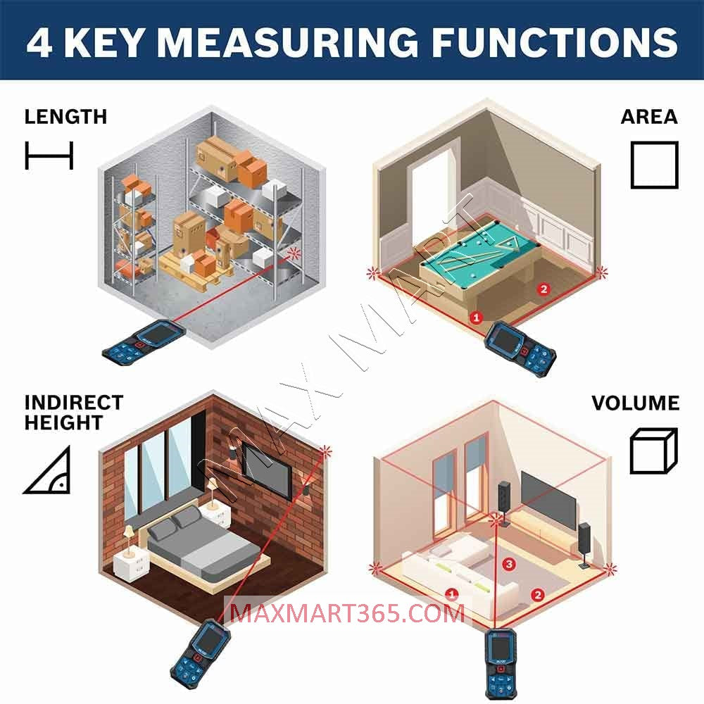 Bosch GLM165-22 Blaze 165ft Red Laser Distance Tape Measurer w/ Color Screen & Measurement Rounding