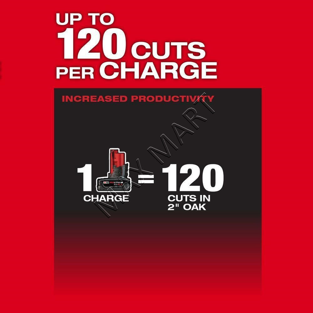 Milwaukee 2527-20 M12 FUEL 6-inch HATCHET Pruning Saw Chainsaw (Tool Only)