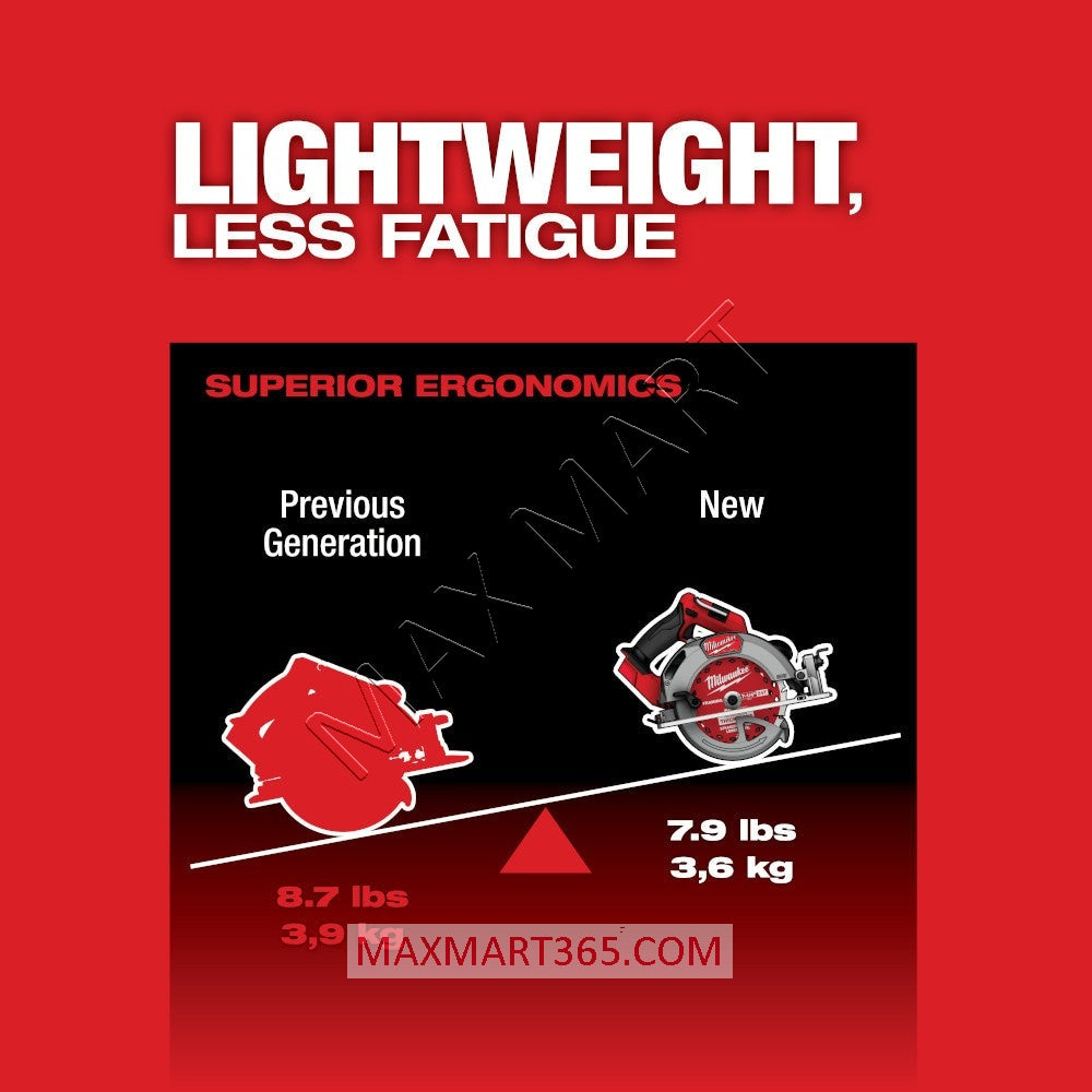 Milwaukee 2834-20 M18 FUEL 7-1/4-inch Circular Saw (Tool Only)
