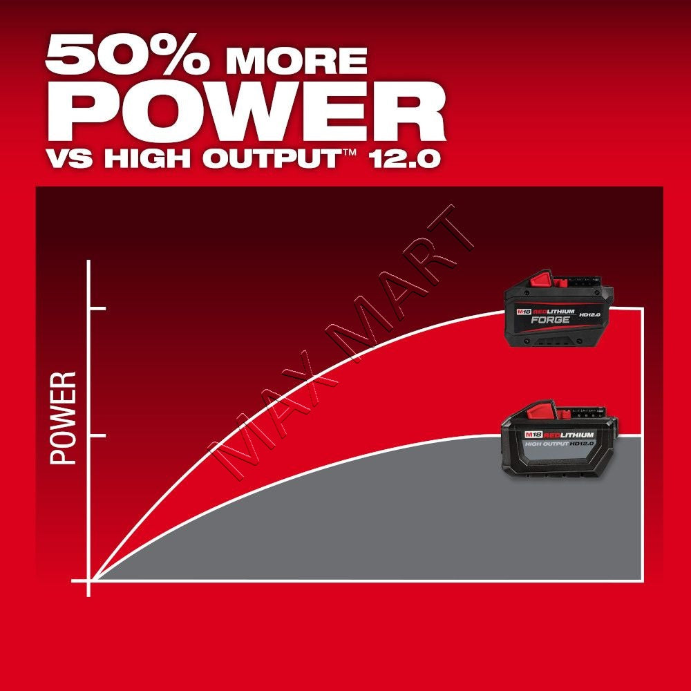 Milwaukee M18 18V Lithium-Ion REDLITHIUM FORGE 12.0Ah 12Ah Battery 48-11-1813