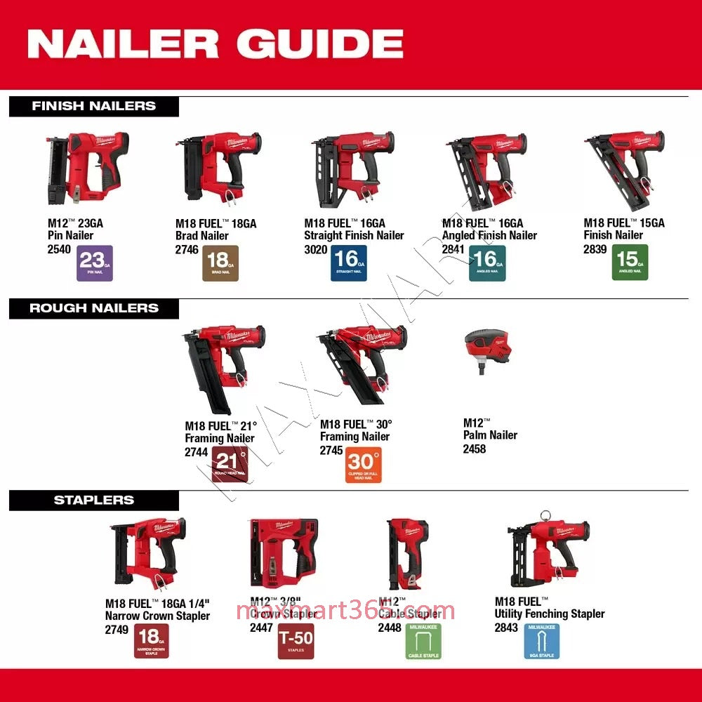 Milwaukee 3020-20 Gen-2 M18 FUEL 2-1/2-inch 16-Gauge 16GA Straight Finish Nailer (Tool Only)