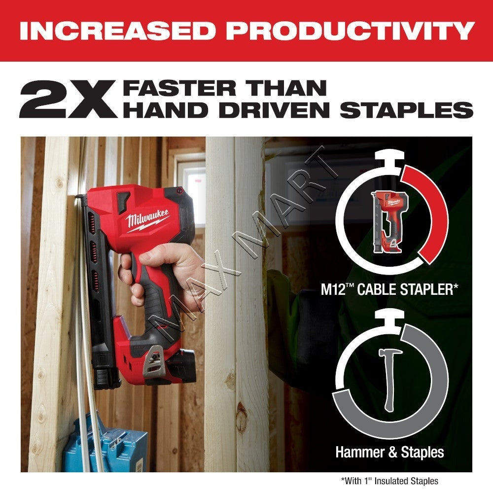 Milwaukee 2448-20 M12 Cordless Cable Stapler (Tool Only)