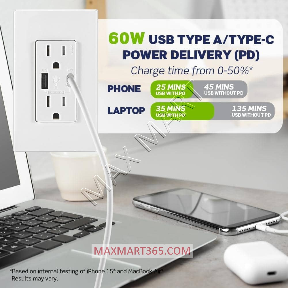 Leviton Decora+ 15A 60W USB-A & USB-C Tamper Resistant TR Receptacle Outlet w/ Power Delivery Charger - White T3634-W
