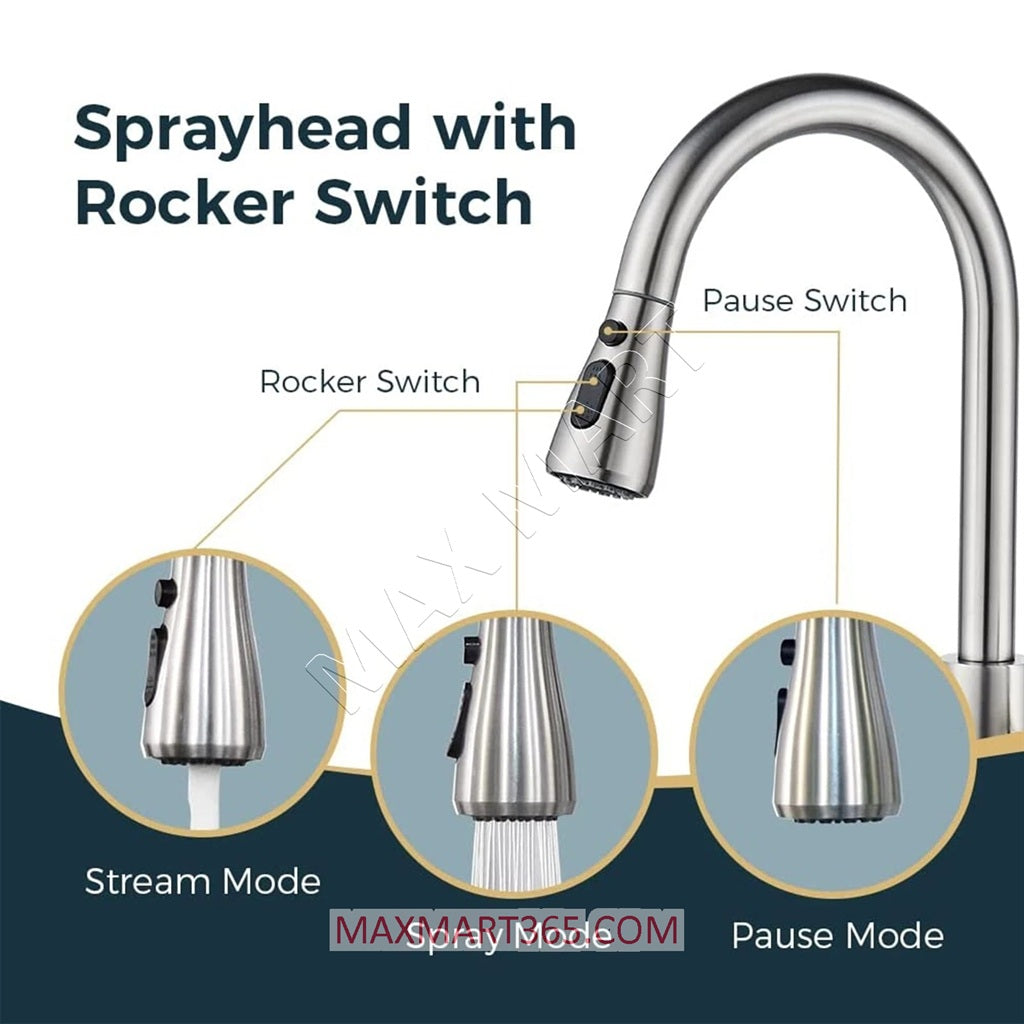 Premium Single-Handle Kitchen Faucet with Pull-Down Sprayer